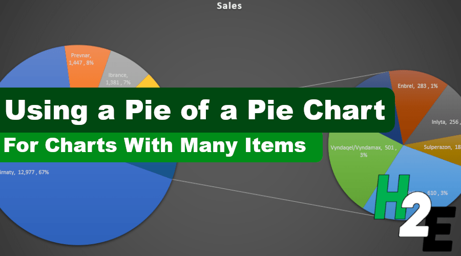 How to Make a Pie of a Pie Chart - HowtoExcel.net
