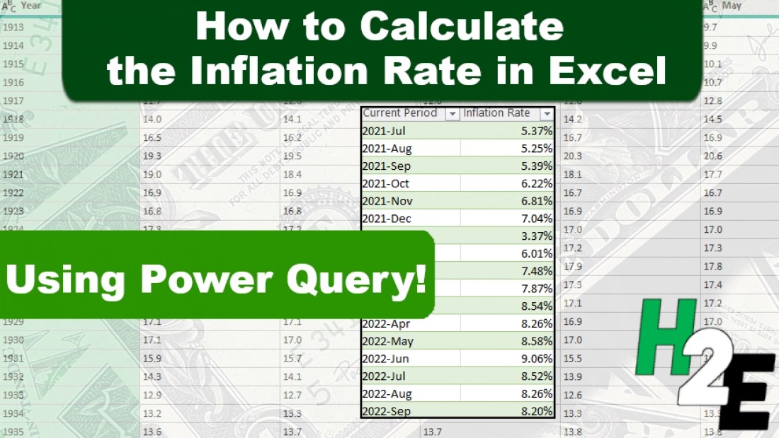 How to Calculate the Inflation Rate in Excel