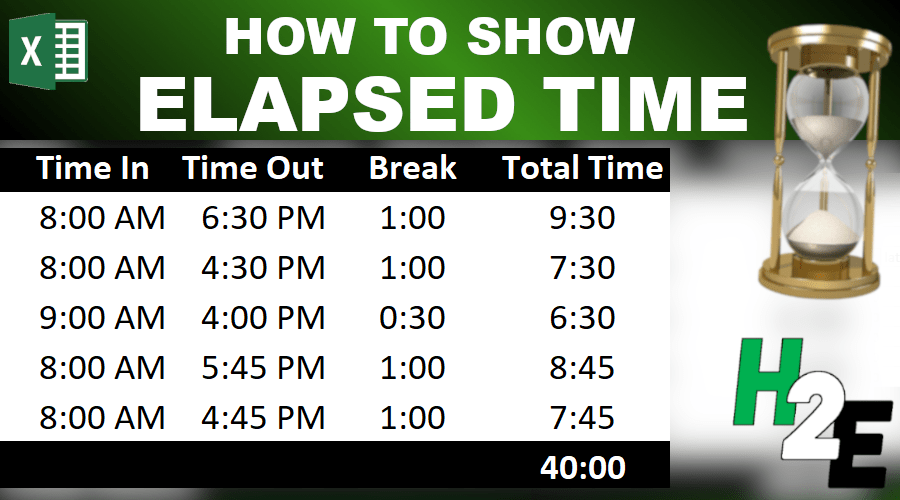 How to Show Elapsed Time in Excel