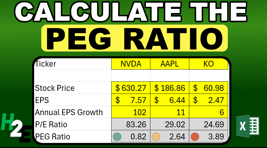 How to Calculate the PEG Ratio in Excel