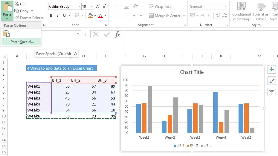 4 Ways To Add Data To An Excel Chart How To Excel At Excel