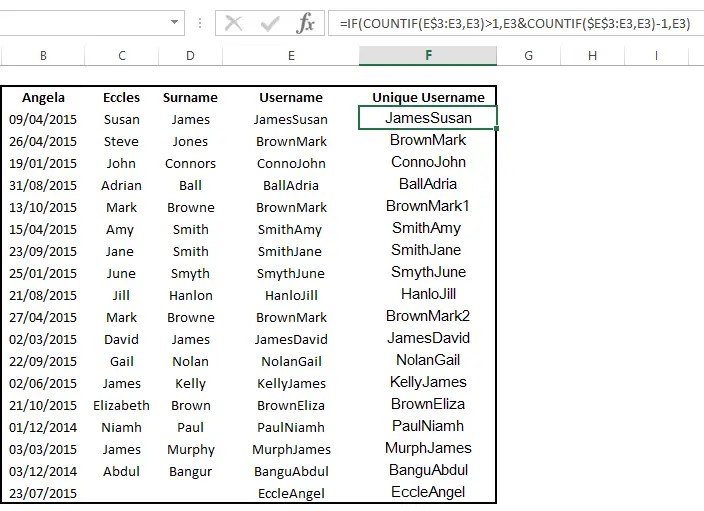Formula Friday Generate Unique User Names In Excel Using The COUNTIF