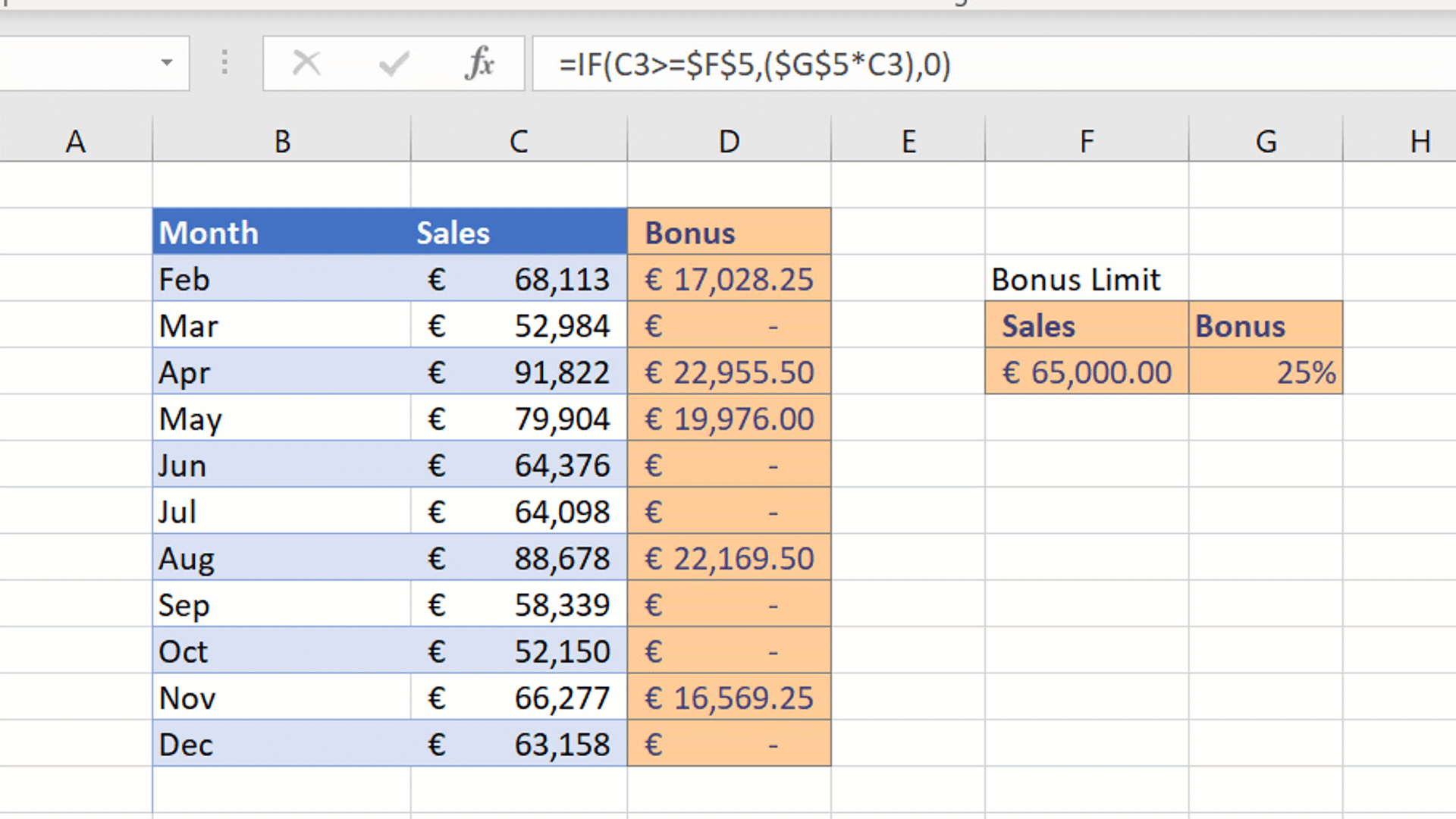 Using F9 To Evaluate An Excel Formula How To Excel At Excel