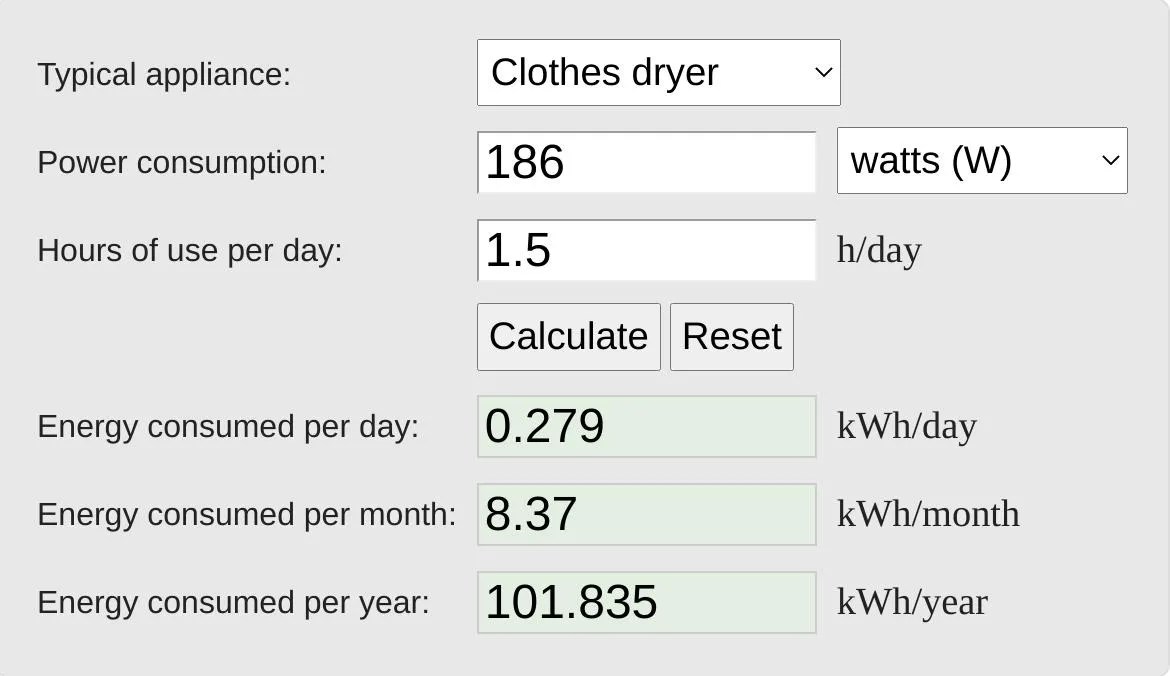 Gas vs Electric Dryer Essential Comparison Guide