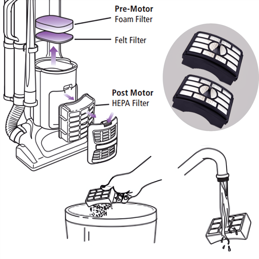 4 Reasons Why Shark Vacuum Is Making Noise - How To Fix It