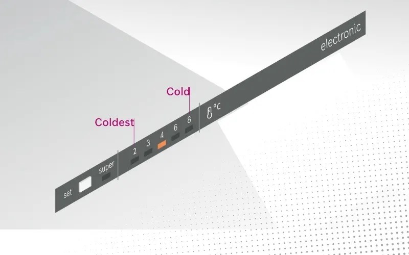 How to Reset a Bosch Fridge / Freezer? 5 easy tips How To Fix It