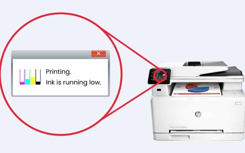 Why Is Printer Only Printing On Half A Page? Troubleshooting Guide How To Fix It
