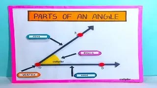 how to make parts of an angle model making – math’s tlm – diy