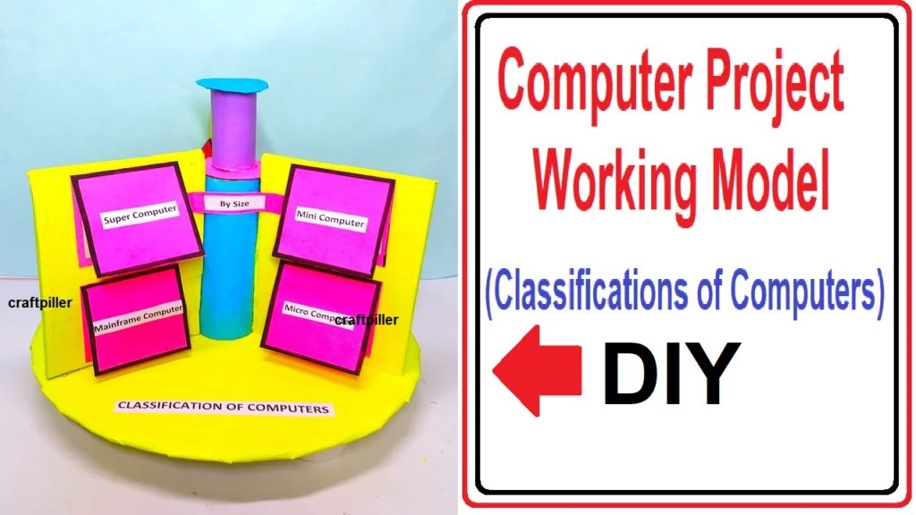 computer project working model classifications of computers
