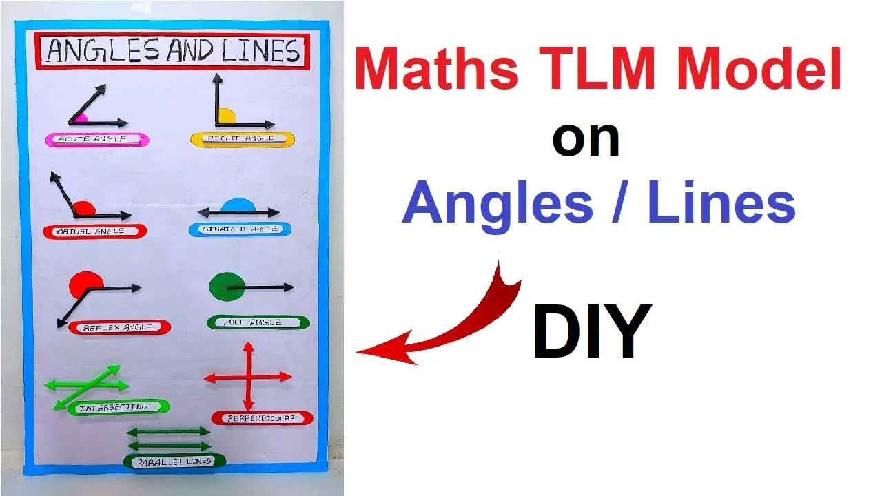 how to make Maths TLM model on angles and lines project diy Science Projects Maths TLM