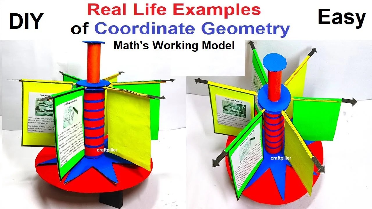 how to make real life examples or applications of coordinate geometry