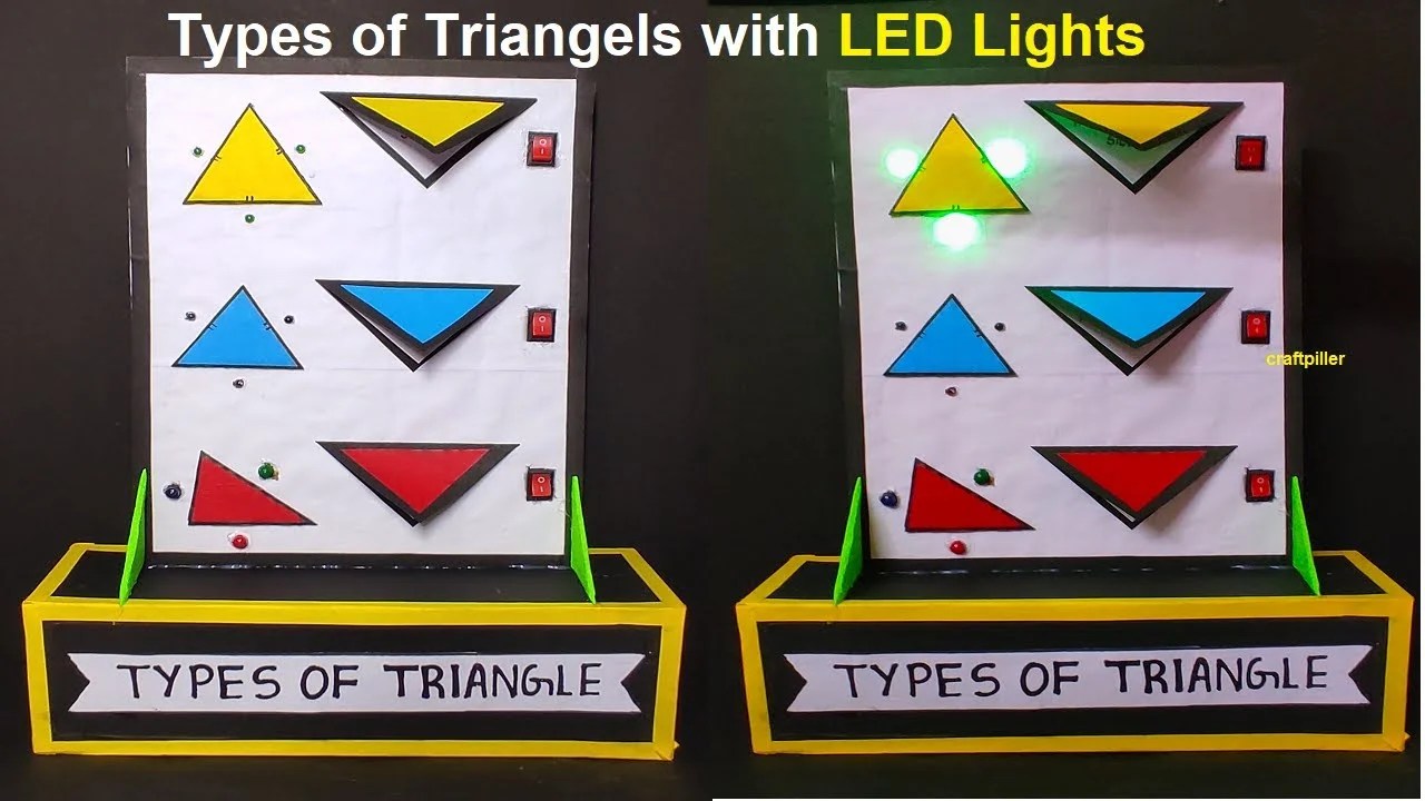 types of triangles working model with LED Lights maths tlm maths