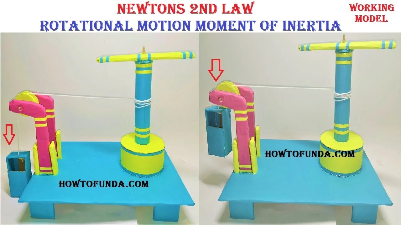 How to make newton’s second law of motion working model with rotational