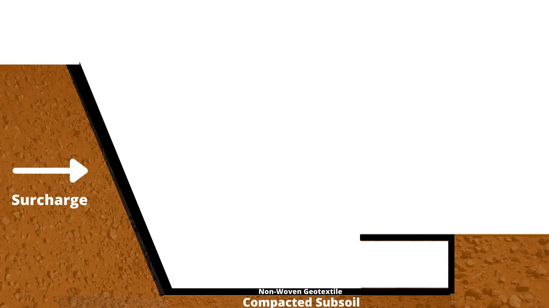 How to Build Retaining Walls Complete Guide to Constructing Retaining