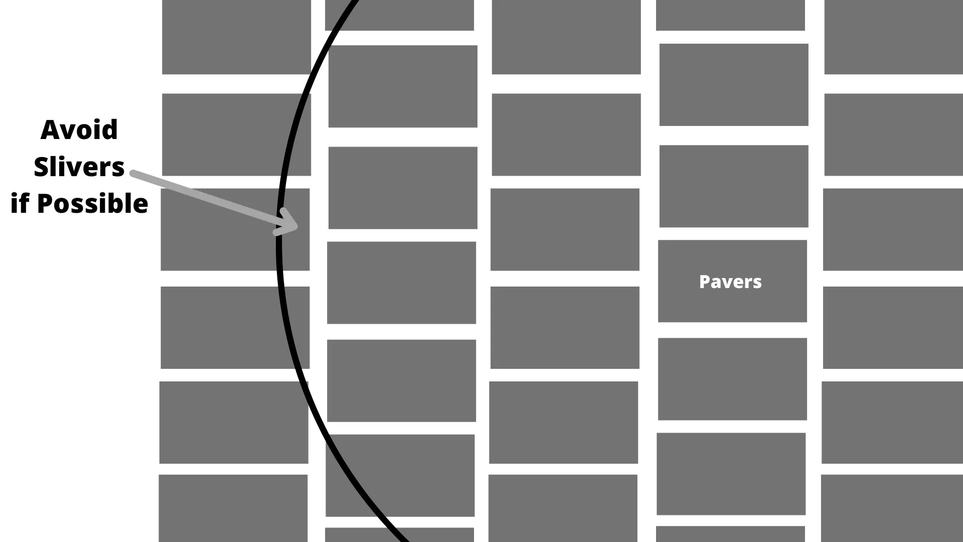 How to Cut Pavers How to Hardscape