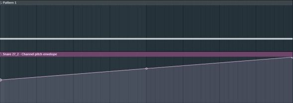 How To Create A Riser Effect