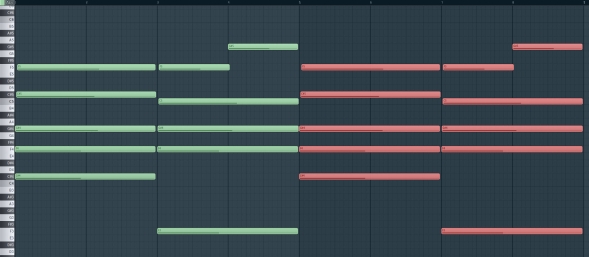 How To Make A Chill Out Beat How To Make Electronic Music