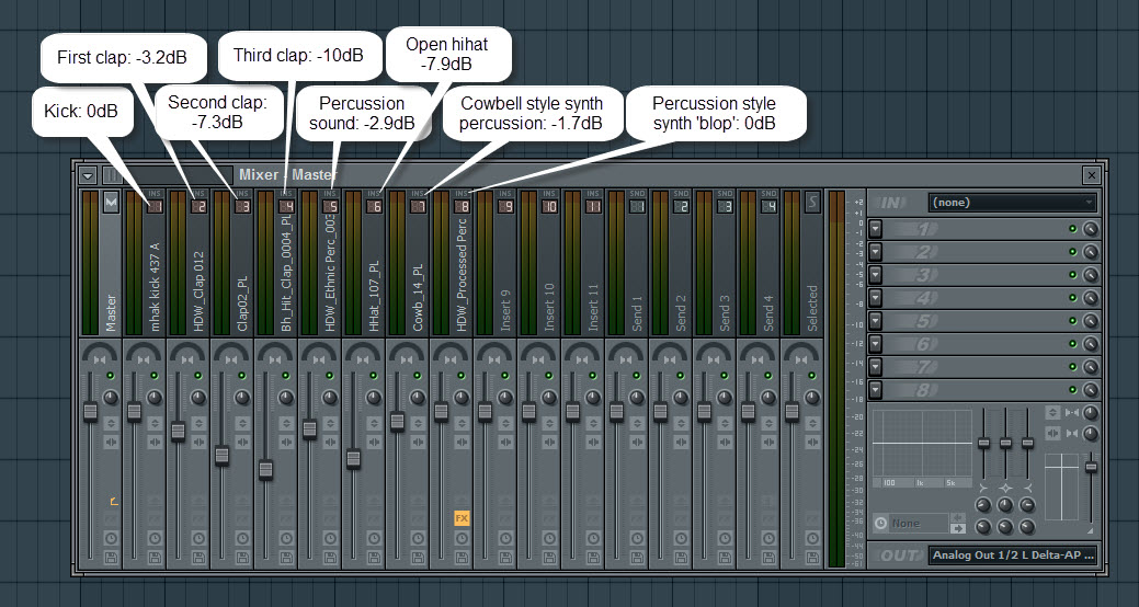 Walkthrough To An EDM Drum Loop