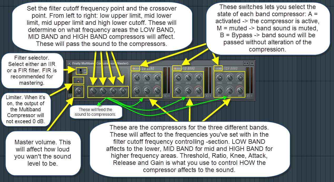 How to make sound on fruity loops studio 9 shiftropotq