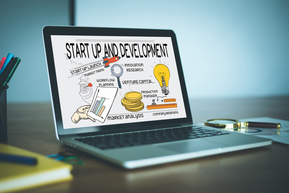 How Much Does it Cost to Start a Website? The Answer.