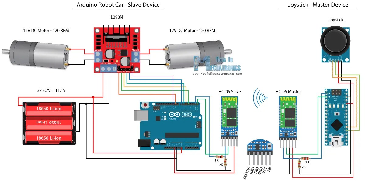 bluetooth schematic diagram - Wiring Diagram & Schematic