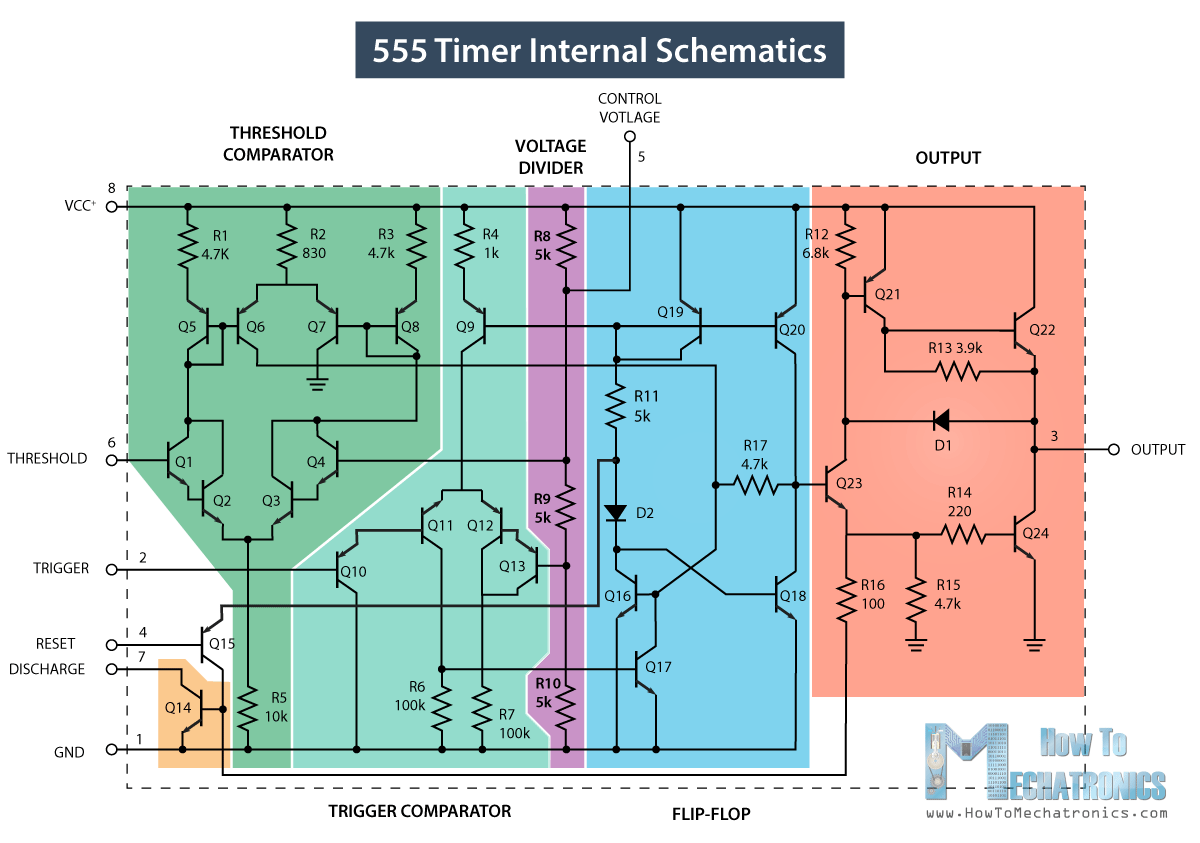 555 Timer IC - Working Principle, Block Diagram, Circuit Schematics