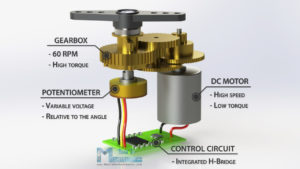 Arduino Tutorials | How To Mechatronics