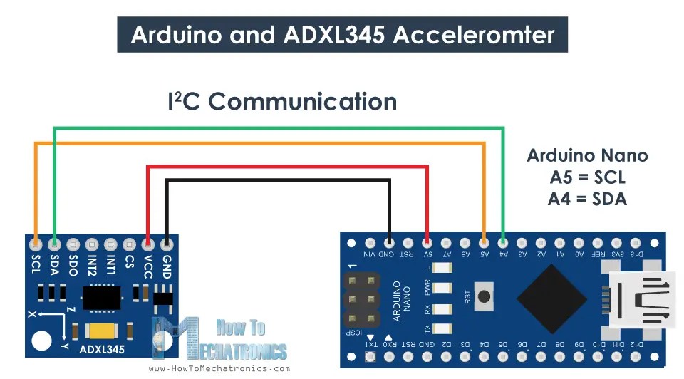 How To Track Orientation with Arduino and ADXL345 Accelerometer How