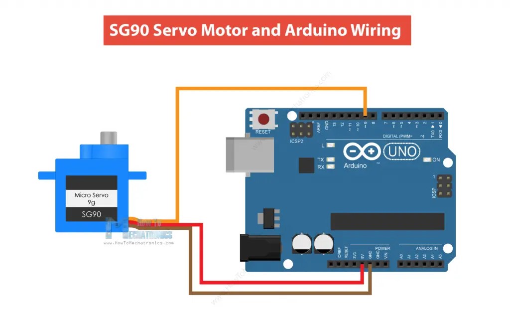 How to Control Servo Motors with Arduino Complete Guide