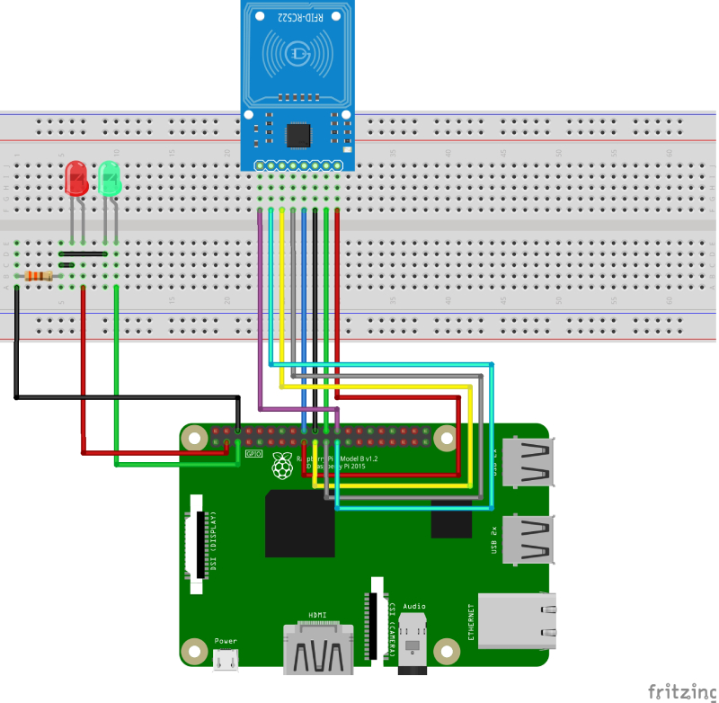 Use an RFID reader with the Raspberry Pi. Howto Raspberry Pi