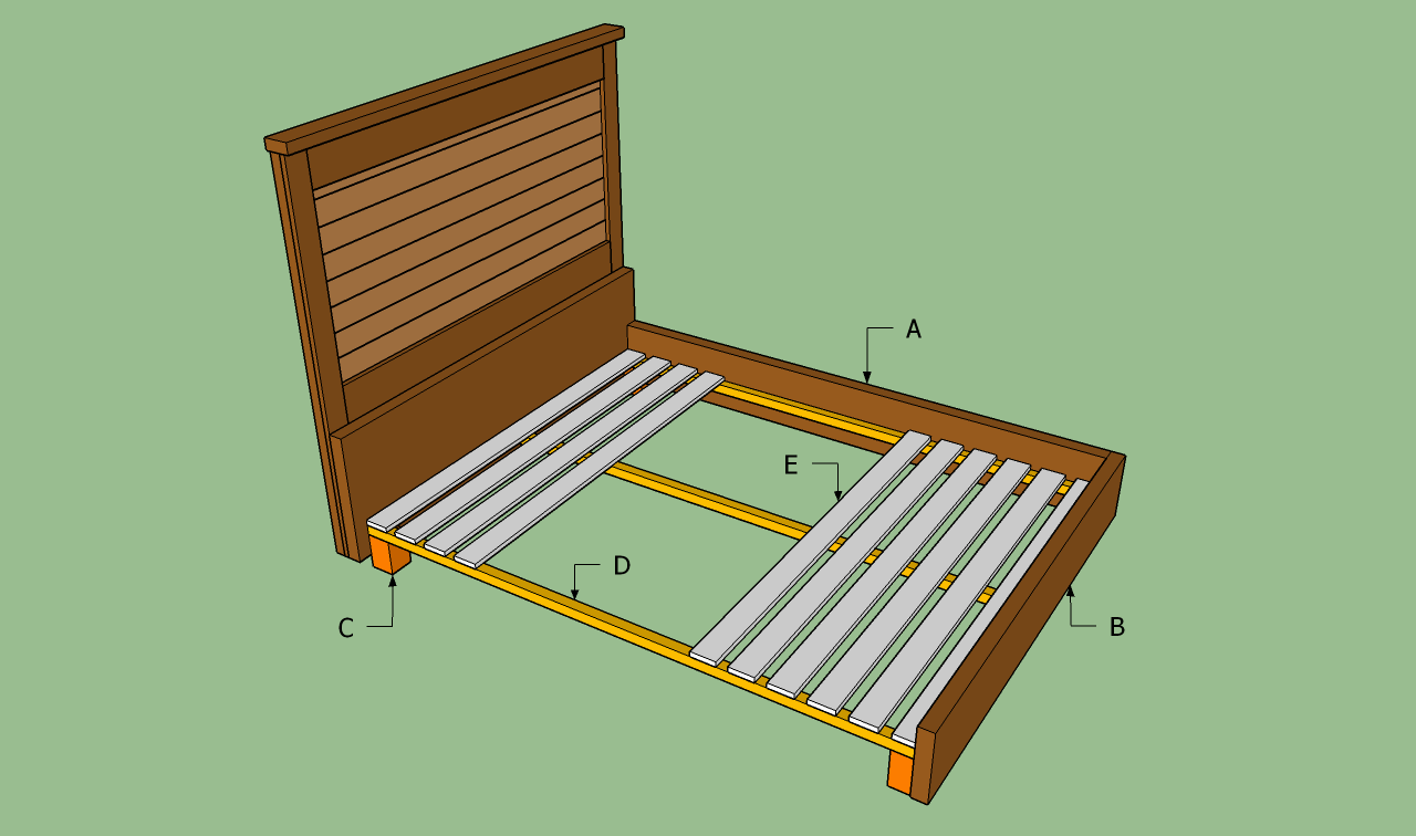 How to build a wooden bed frame HowToSpecialist How to Build, Step