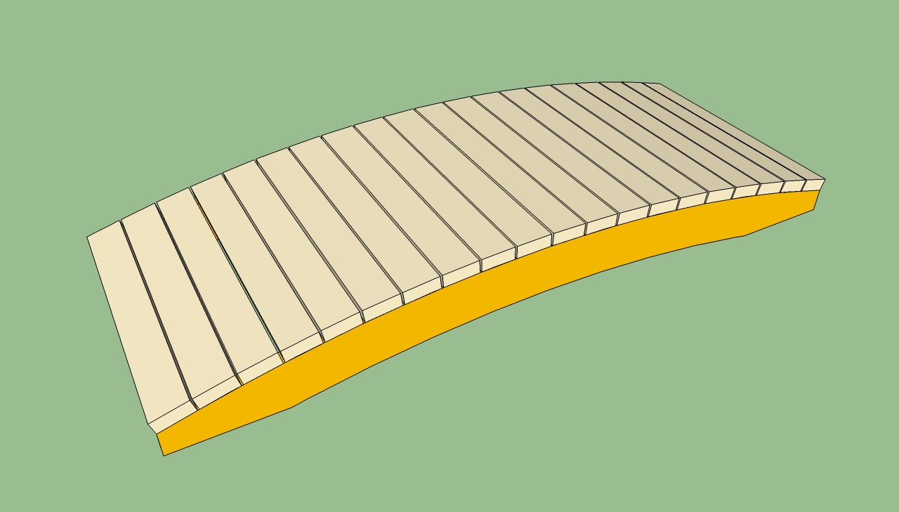 Garden bridge plans HowToSpecialist How to Build, Step by Step DIY Garden bridge plans HowToSpecialist How to Build, Step by Step DIY