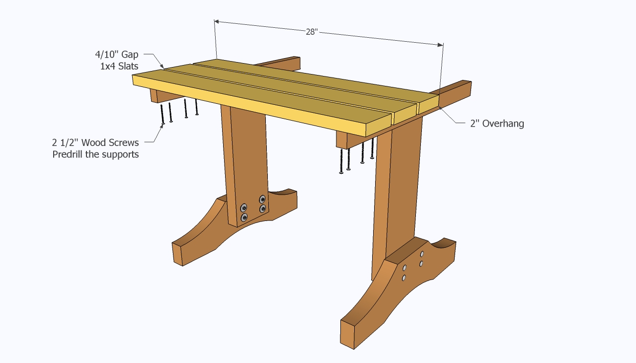 Small Table Plans HowToSpecialist How to Build, Step by Step DIY Plans