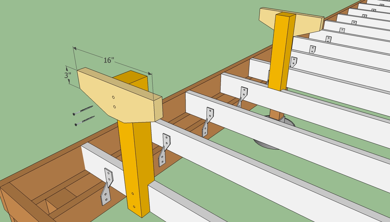 How to build a deck bench HowToSpecialist How to Build, Step by