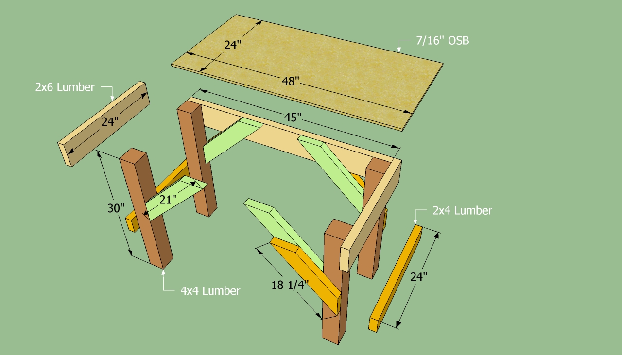 How to build a heavy duty workbench HowToSpecialist How to Build