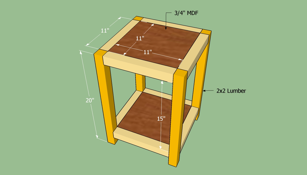 How to build an end table HowToSpecialist How to Build, Step by