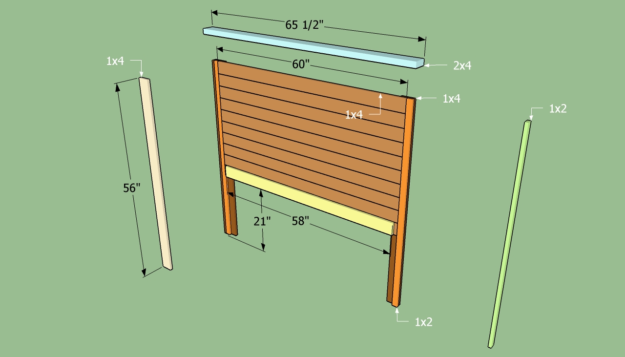 How To Build a Headboard for a Bed HowToSpecialist How to Build