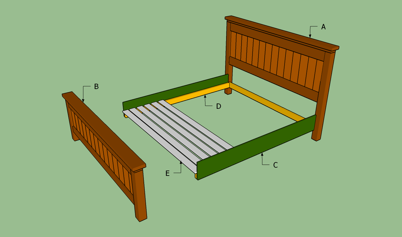 Building a king size bed HowToSpecialist How to Build, Step by Step DIY Plans