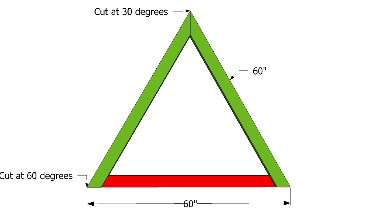 Building the aframes HowToSpecialist How to Build, Step by Step