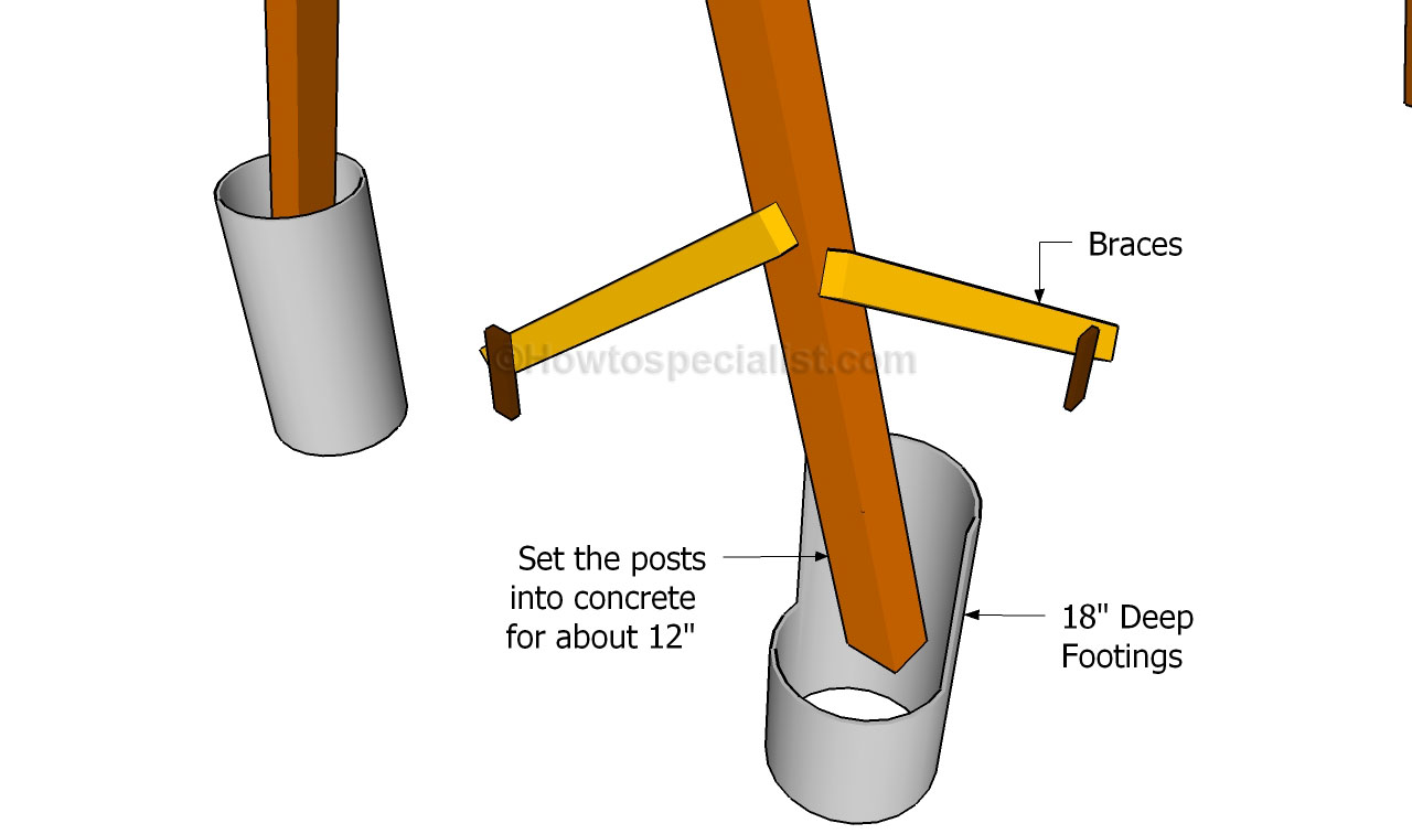How to build an aframe swing HowToSpecialist How to Build, Step by