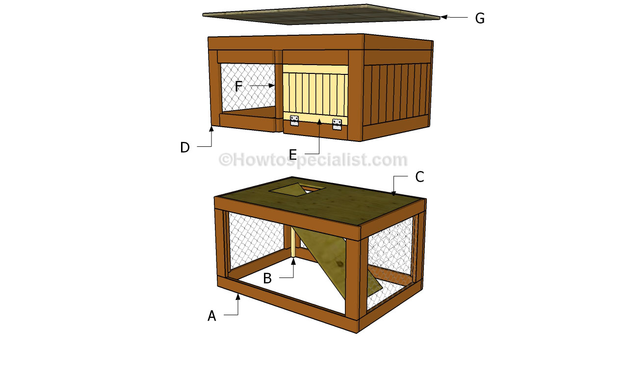 Building a rabbit hutch HowToSpecialist How to Build, Step by Step