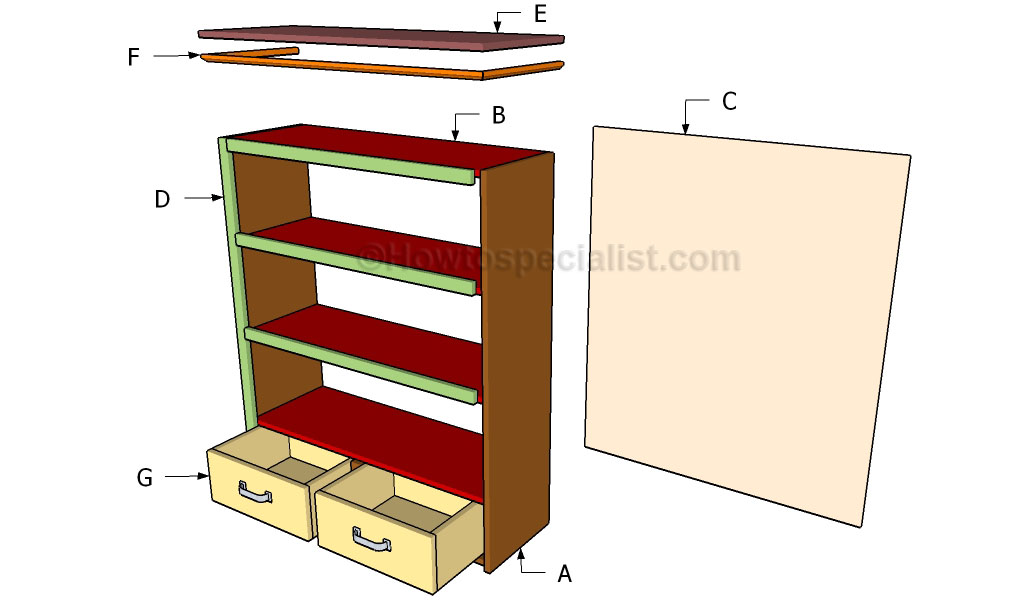 How To Build A Bookcase Osrs at Robert Ahn blog