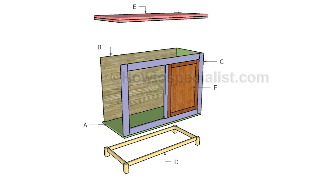 Sideboard plans HowToSpecialist How to Build, Step by Step DIY Plans
