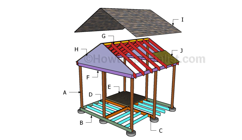 How To Build A Gazebo Roof Step By Step Measuring the gazebo base step 2 Books Free PDF
