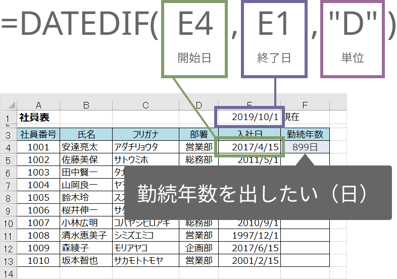 DATEDIF関数 / 2つの日付の期間（年、月、日）を求める｜Excelの使い方 How To Use Excel