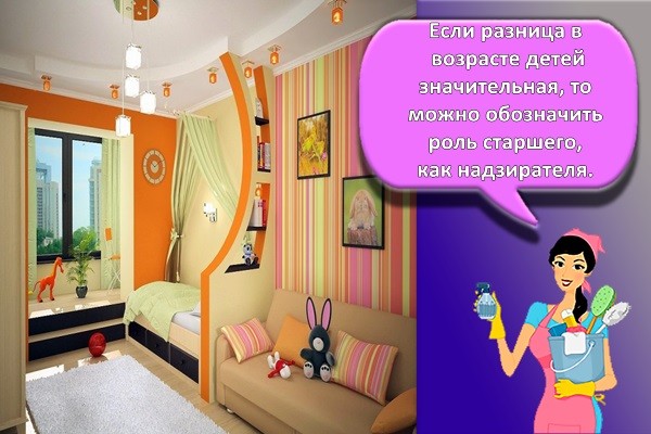 Идея детской для разнополых детей