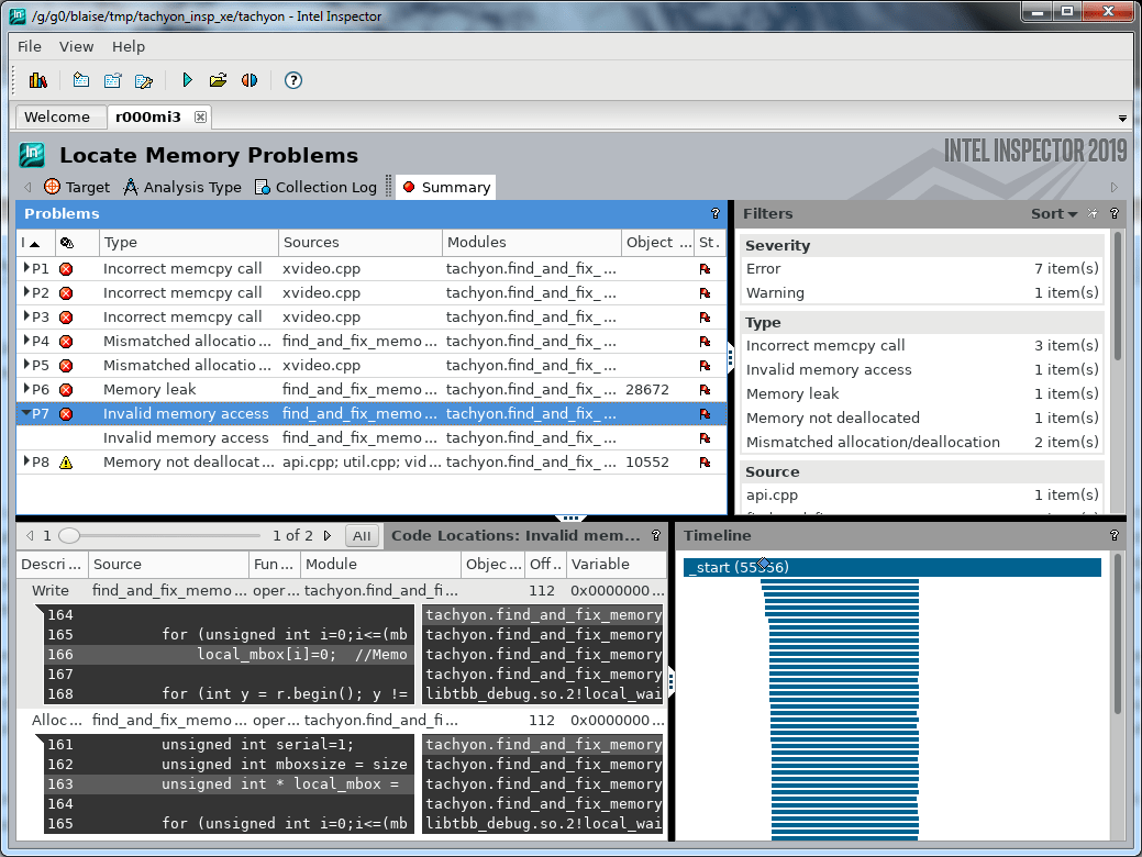 Intel Inspector High Performance Computing