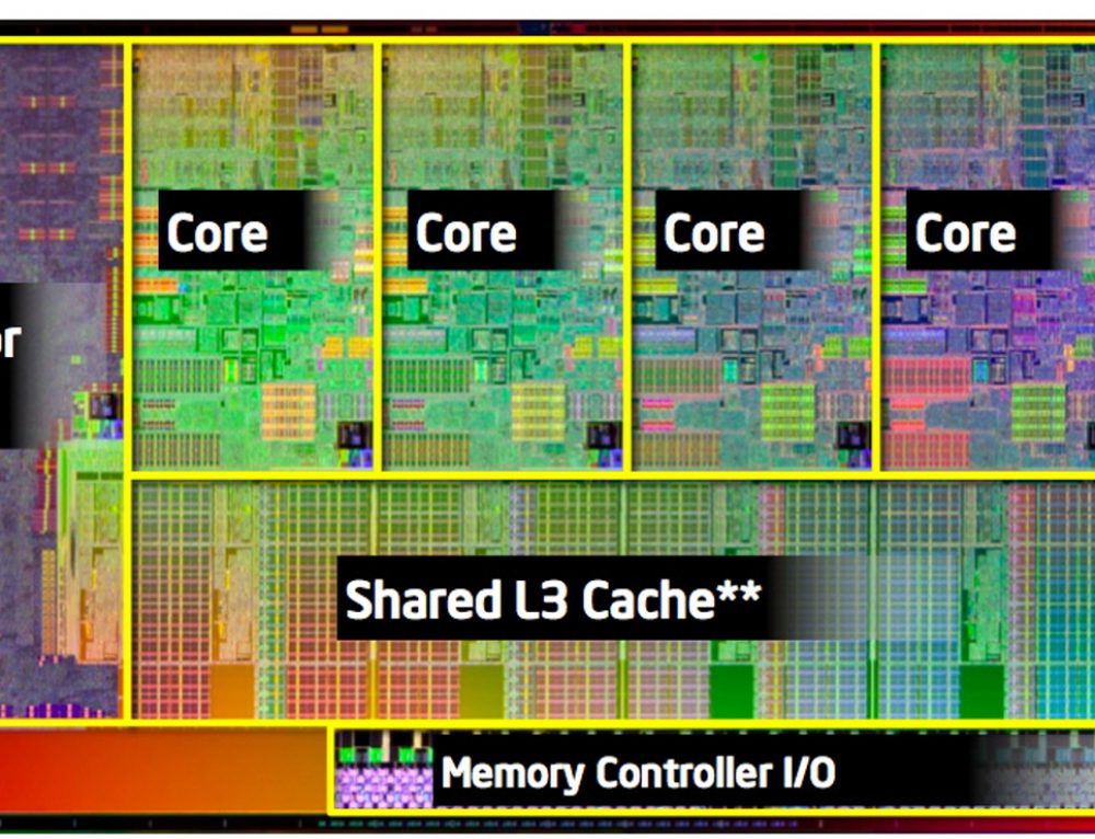 Mobile GPU Architectures High Performance Computing (HPC) Lab. POSTECH