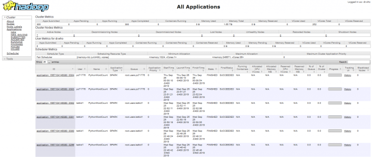 How to run Hadoop on the Big Data Cluster High Performance Computing