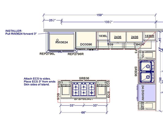Kitchen Dimensions Useful Kitchen Design Measurements